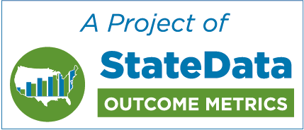 Outcome metrics logo