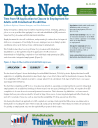 download the pdf